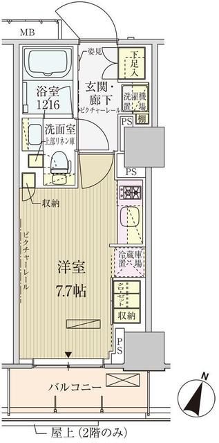 画像